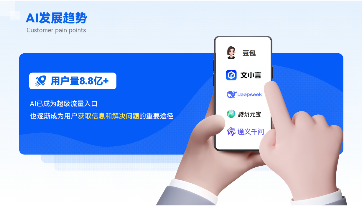 AI搜索GEO关键词优化